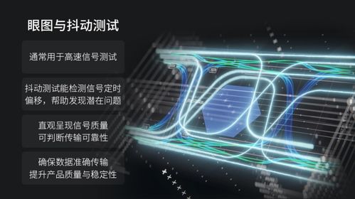 鼎陽科技SDS7000A數(shù)字示波器再升級 以數(shù)字技術(shù)服務(wù)引領(lǐng)測試測量新高度