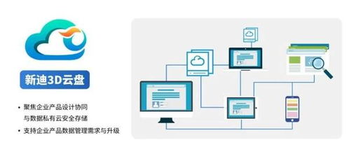 使命在肩，硬核護航 新迪數(shù)字以技術軟實力賦能數(shù)字化轉(zhuǎn)型