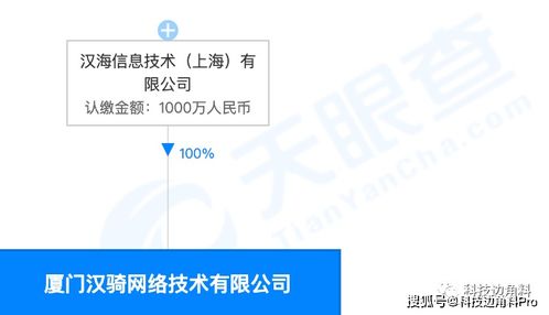 美團(tuán)新布局 成立廈門漢騎網(wǎng)絡(luò)公司，拓展共享出行與網(wǎng)絡(luò)服務(wù)業(yè)務(wù)